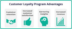customer-loyalty-program-advantages