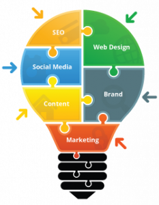 marketingsweet_lightbulb_marketing_consultant_ver4